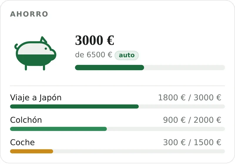 Huchas de ahorro, cada una con su objetivo: viaje a Japón, colchón y coche