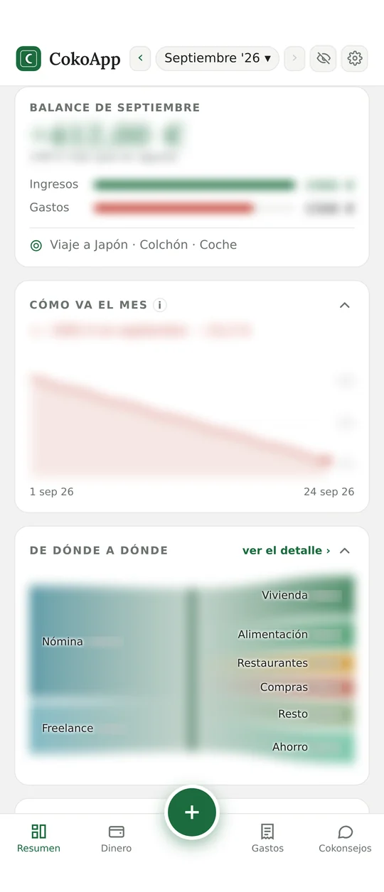 Coko con el modo privado puesto: todas las cifras de la pantalla, difuminadas