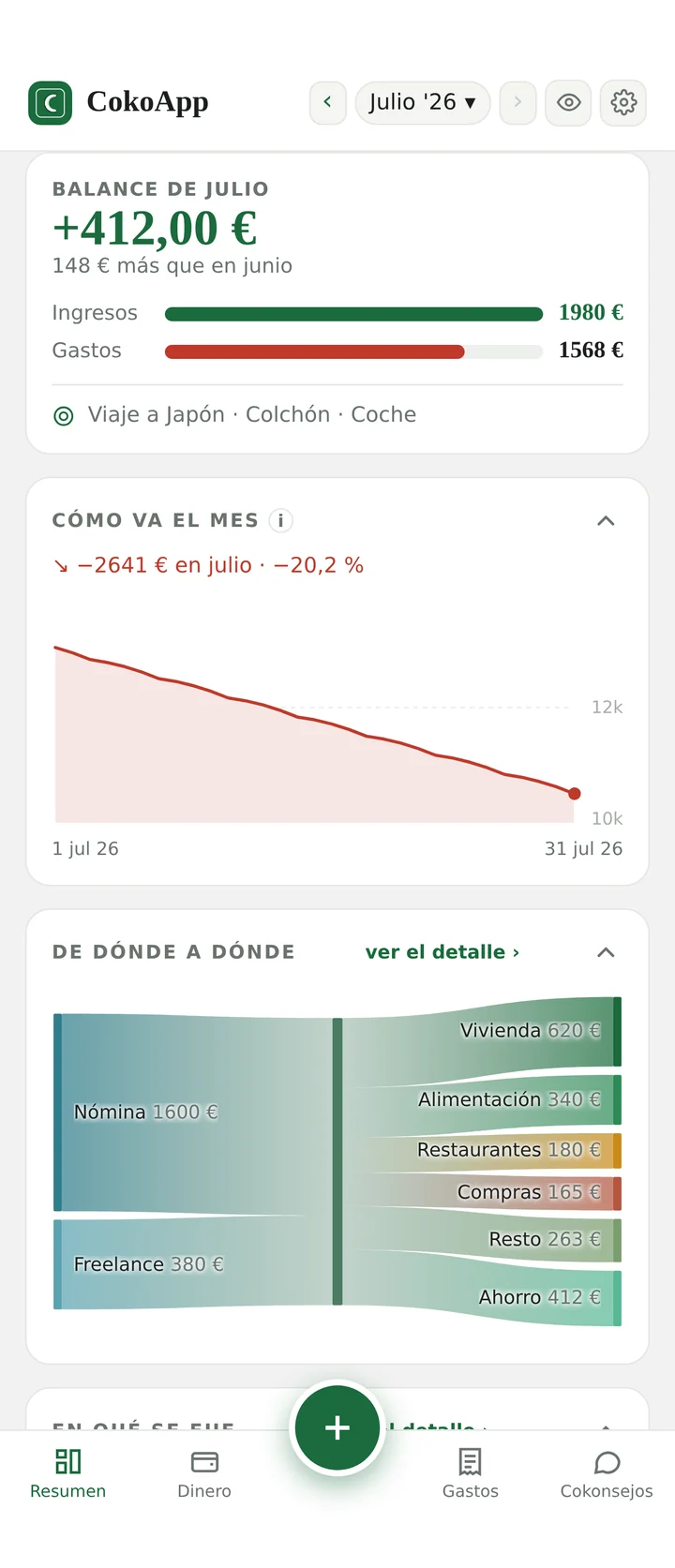 Resumen de Coko en el móvil: el balance de julio, cómo va el mes y de dónde a dónde va el dinero
