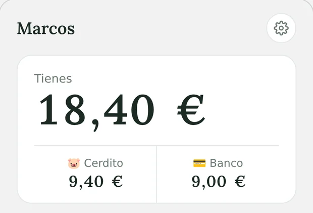 Coko Young: la pantalla de un hijo, con lo que tiene en el cerdito y en el banco